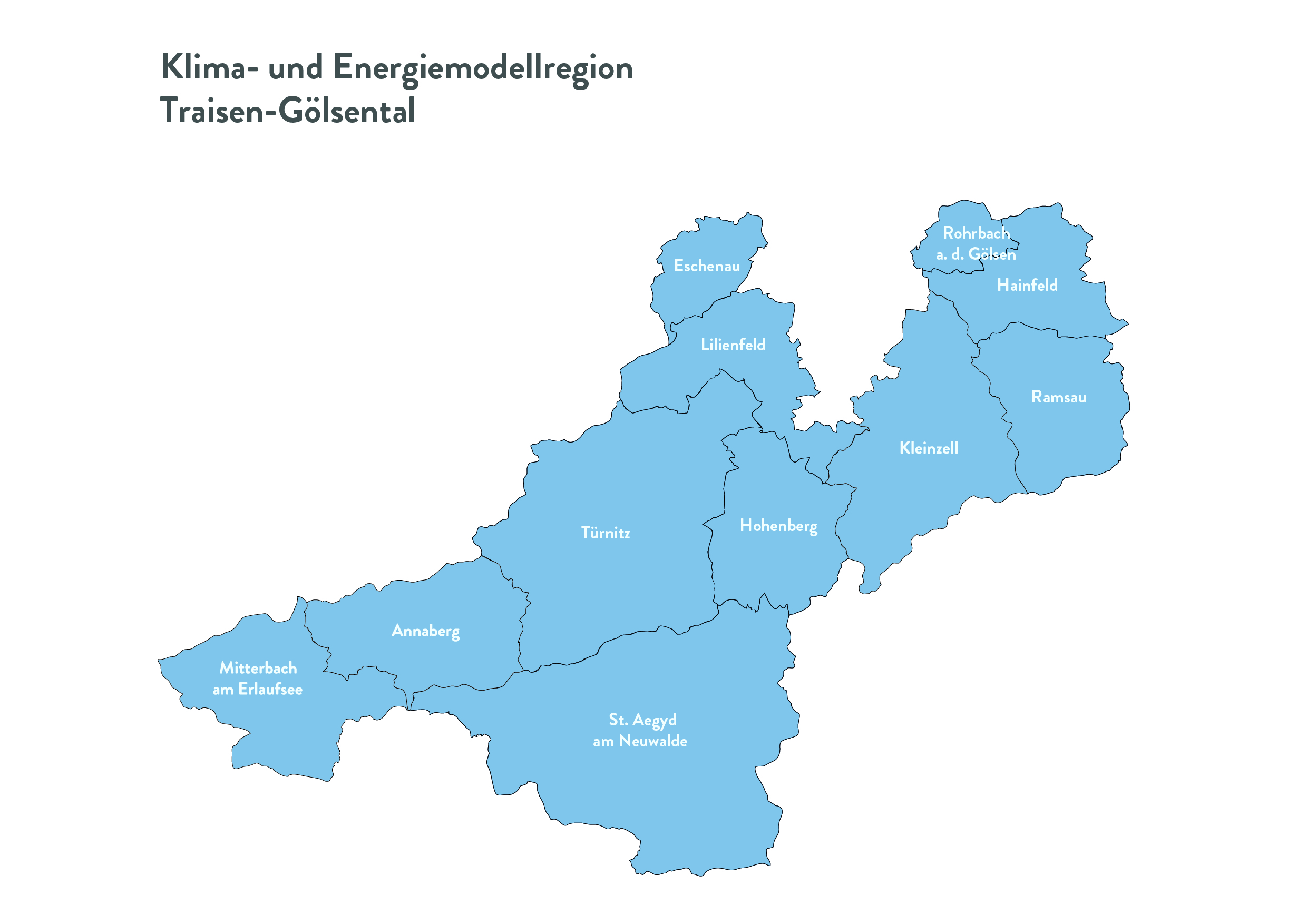 Klima- und Energie-Modellregion Traisen-Gölsental